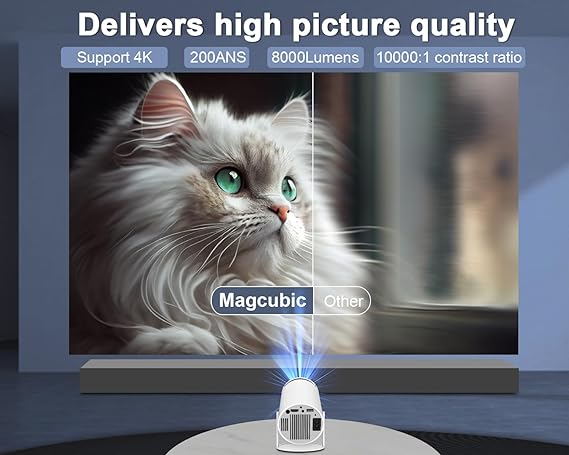 Krimostore 4K mini projector, portable WiFi 6 Android 11 movie projector — view 6